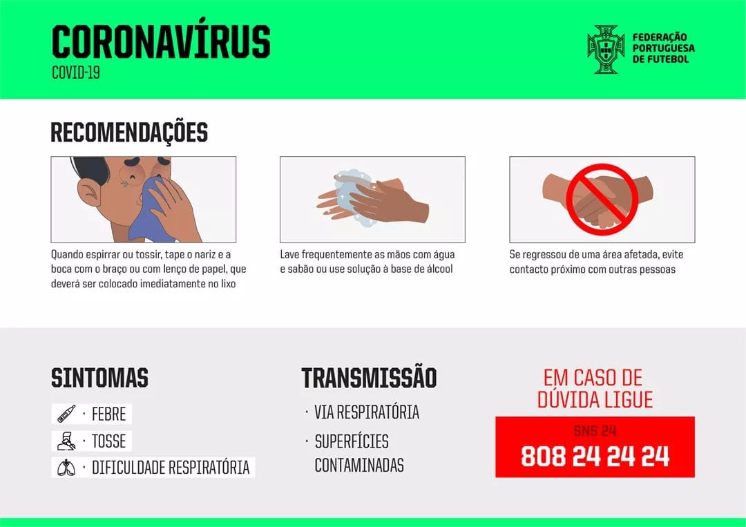 Ação de sensibilização sobre o coronavírus para todos os clubes